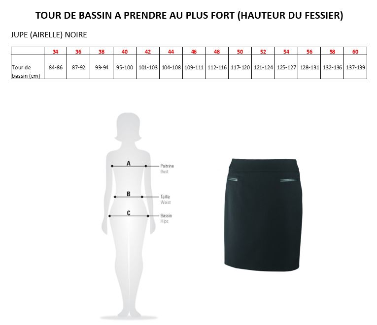Guide des tailles