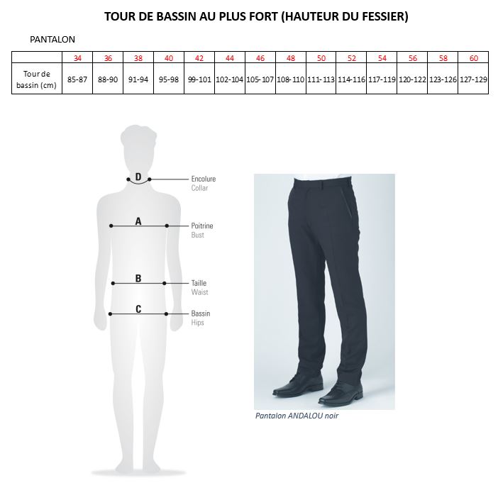 Guide des tailles