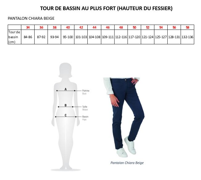 Guide des tailles