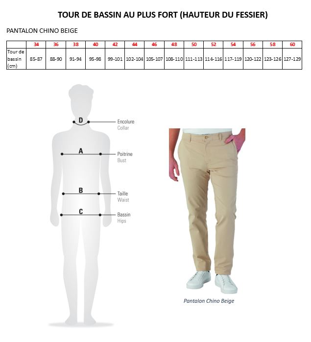 Guide des tailles
