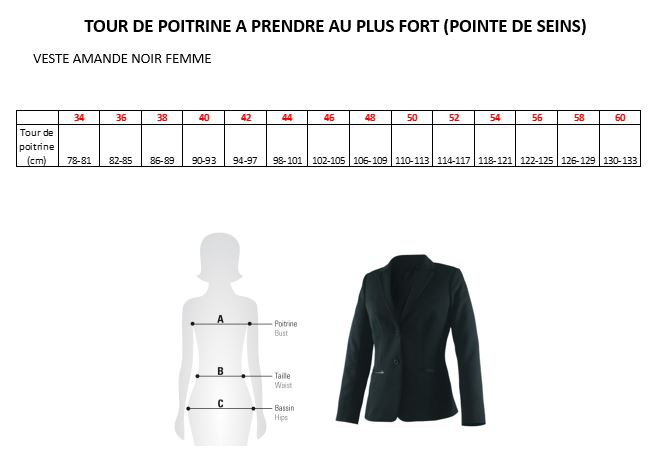 Guide des tailles